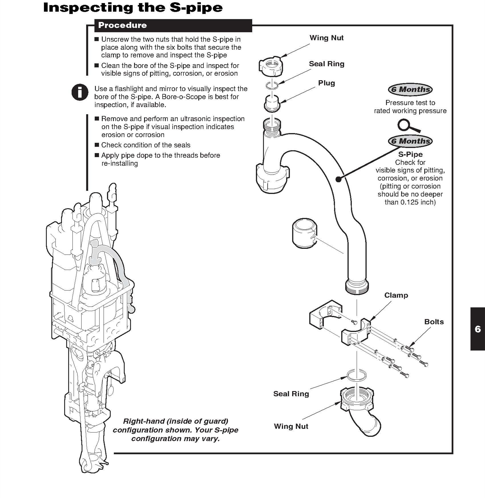 Осмотр S-образной трубы 117063 manual_evergrow